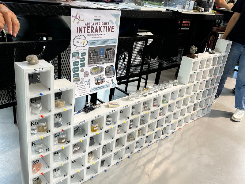 Konkursi Kombëtar STEAM+ për Talentet e Reja 2025