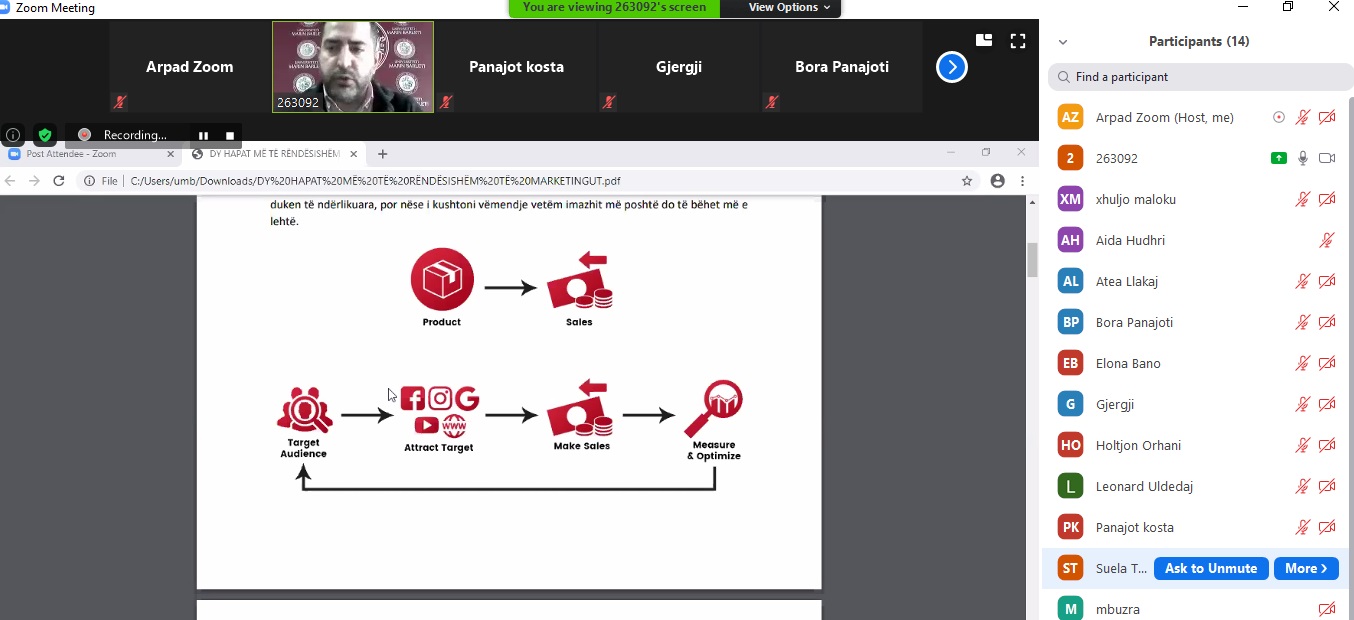 HARTIMI I STRATEGJISË SË MARKETINGUT DIXHITAL.