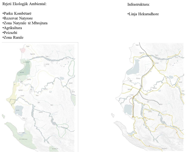 Trashëgimia industriale e Shqipërisë: Arkitektura dhe Peizazhet