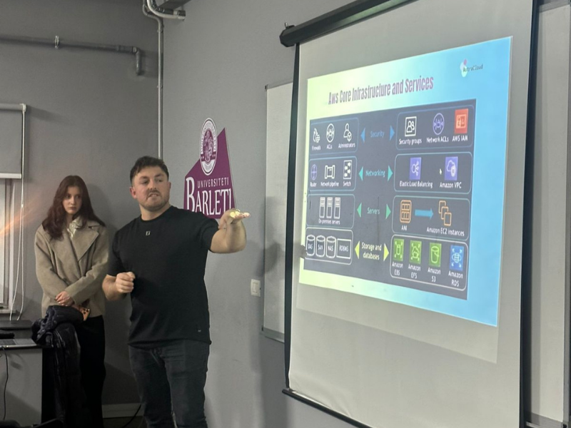 Teknologjia Cloud në shërbim të bizneseve moderne