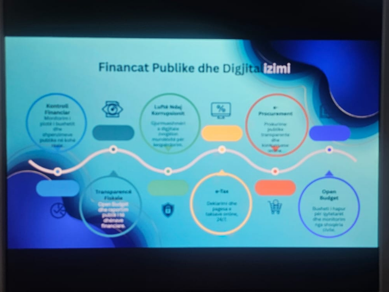 Leksion i Hapur me PhD Gjergji Tafa mbi Transformimin Digjital në Administratën Publike